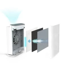 Bestron - Airp200uv 10 Bestron - Airp200uv -Électromaison Innovante bestron airp200uv 8406567 21308171 1140x1140