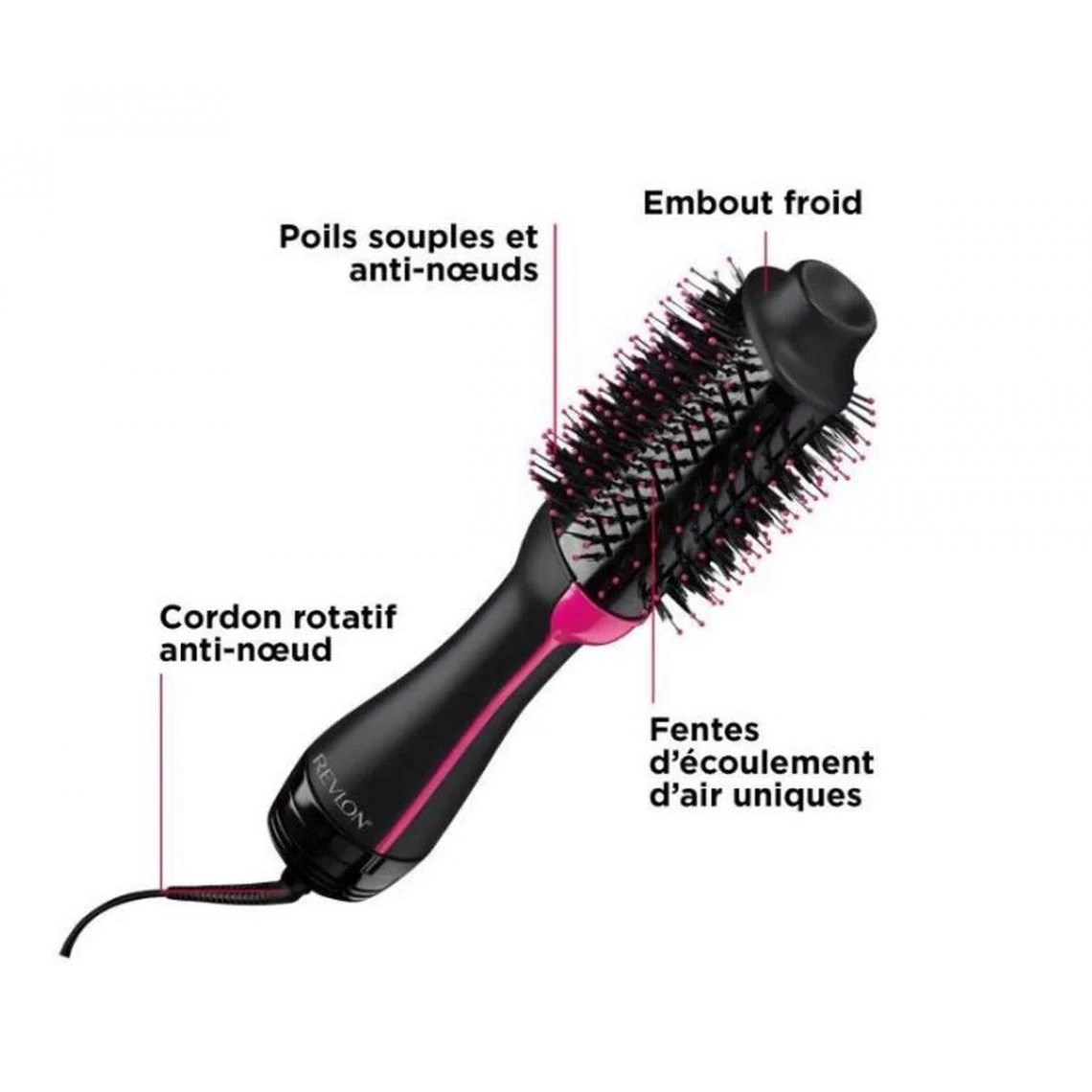 Revlon Brosse Séchante Volumisante-Salon One-Step 4 Revlon Brosse Séchante Volumisante-Salon One-Step – Image 2