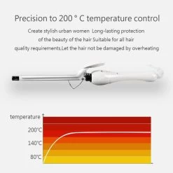 Universal Cheveux Bouclés 16 Mm Fer Céramique Ondulé Préparation Barrette Ch... -Électromaison Innovante cheveux boucles 16 mm fer ceramique ondule preparation barrette cheveux professionnel fleur de poire cone laine rouleau outil de coiffure salon 12269562 32660924 1140x1140