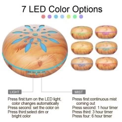 Universal Diffuseur D'arômes Télécommandé à 7 Nuances De Lumière LED, Humi... -Électromaison Innovante diffuseur daromes telecommande a 7 nuances de lumiere led humidificateur dhuiles essentielles de brouillard frais a ultrasons 12271370 32669130 1140x1140