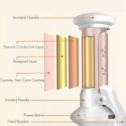 Universal Fer à Friser Sans Fil 1 Pouce Ceramic Curl Bar Pro 2 Dans 1 Mini Fris... -Électromaison Innovante fer a friser sans fil 1 pouce ceramic curl bar pro 2 dans 1 mini friseur pour friser les cheveux boucles usb rechargeable portable 12240890 32549520 1140x1140