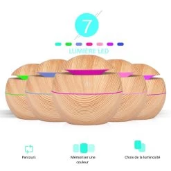 HUMIDIFICATEUR AVEC ECLAIRAGE D'AMBIANCE LED