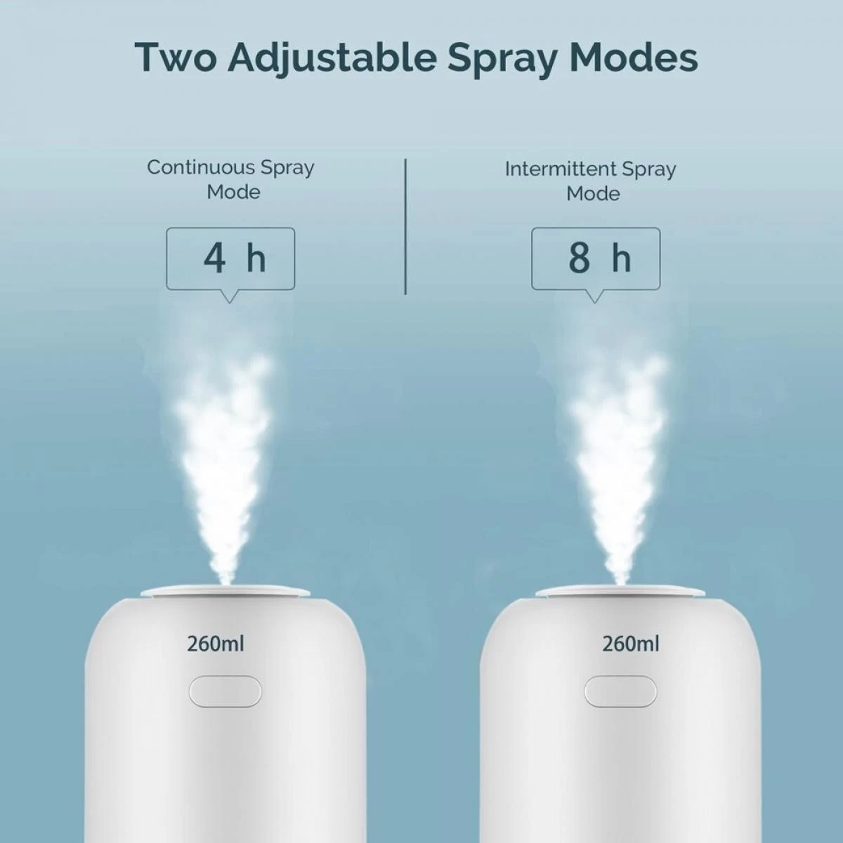 Universal Humidificateur D'air Diffuseur D'huile Essentielle Rechargeable Humidi... 7 Universal Humidificateur D'air Diffuseur D'huile Essentielle Rechargeable Humidi... – Image 5