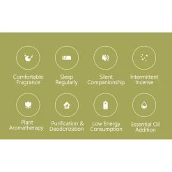Universal Humidificateurs D'air Aromathérapie Humidificateurs D'aromathérapie ... -Électromaison Innovante humidificateurs dair aromatherapie humidificateurs daromatherapie diffuseurs daromatherapie diffuseurs dhuile essentielle aerostateurs de voiture 12491250 33357802 1140x1140