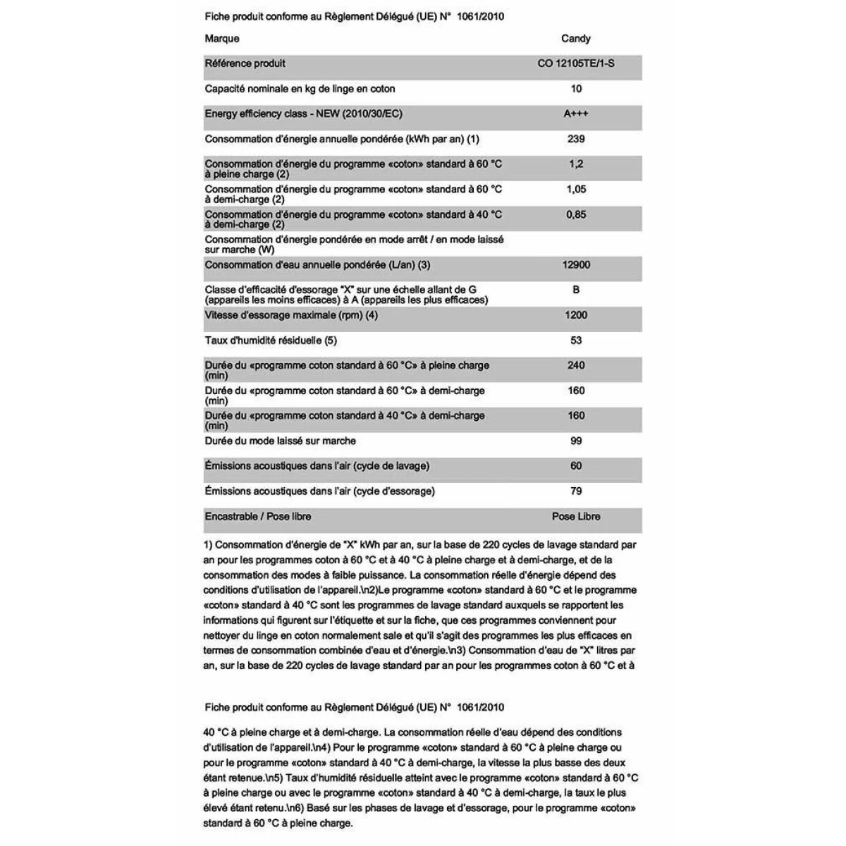 Candy Lave Linge Frontal CO 12 105 TE 1S 4 Candy Lave Linge Frontal CO 12 105 TE 1S – Image 2