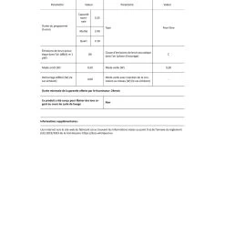 INDESIT Lave-linge Hublot EWC71252WFRN - 7 Kg - Classe A+++ - 1200 Tours/min -... -Électromaison Innovante lave linge hublot indesit ewc71252wfrn 7 kg classe a 8191765 46590 1140x1140