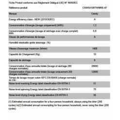 Candy Lave Linge Sechant Frontal CS WS 41 06 TWM RE -Électromaison Innovante lave linge sechant 10kg ncl candy 1400trmin 60cm csws 41 7104000 46292 1140x1140