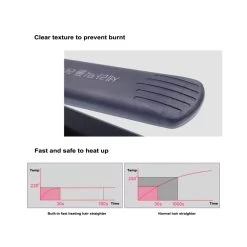 Fer à Friser électrique De Stigmate De Maïs De Fer, Taille: Petit, ... 11 Fer à Friser électrique De Stigmate De Maïs De Fer, Taille: Petit, ... -Électromaison Innovante lisseur friseur flat iron curling electrique taille large plug us 2