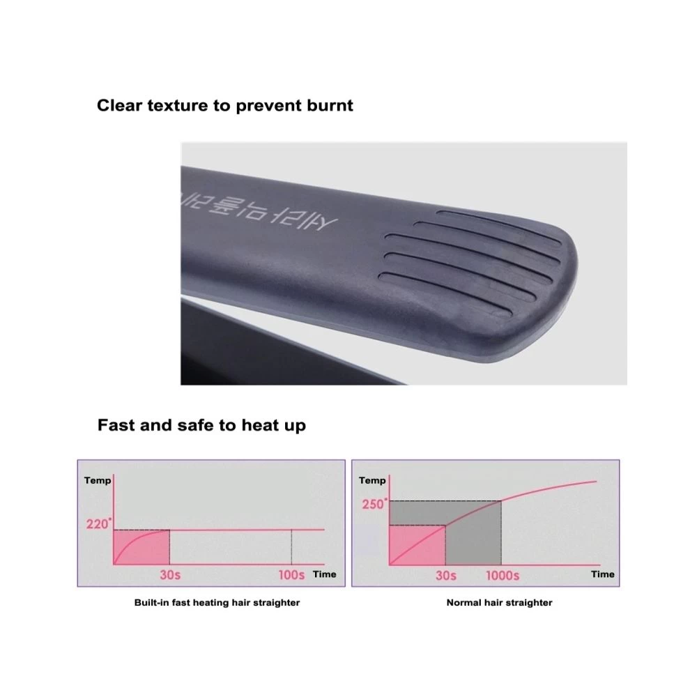 Fer à Friser électrique De Stigmate De Maïs De Fer, Taille: Petit, ... 7 Fer à Friser électrique De Stigmate De Maïs De Fer, Taille: Petit, ... – Image 5