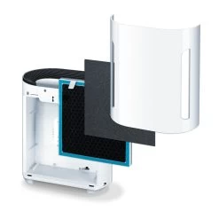 Beurer LR200 11 Beurer LR200 -Électromaison Innovante lr200 filter explo 1