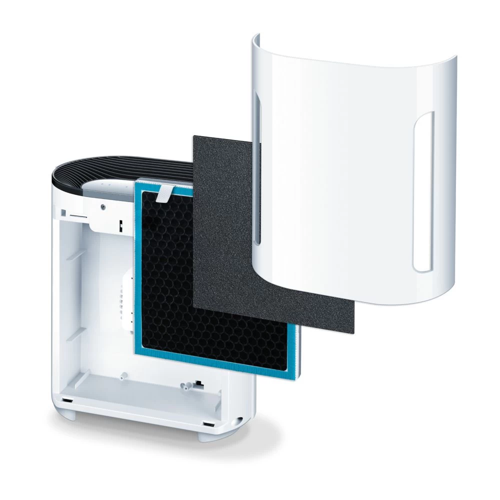 Beurer LR200 7 Beurer LR200 – Image 5