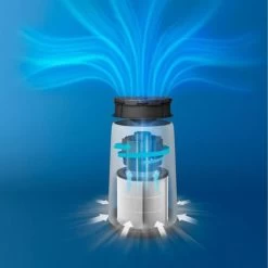 PHILIPS AC0820/10 Purificateur D'air -Électromaison Innovante philips ac082010 purificateur dair 10337206 26724106 1140x1140