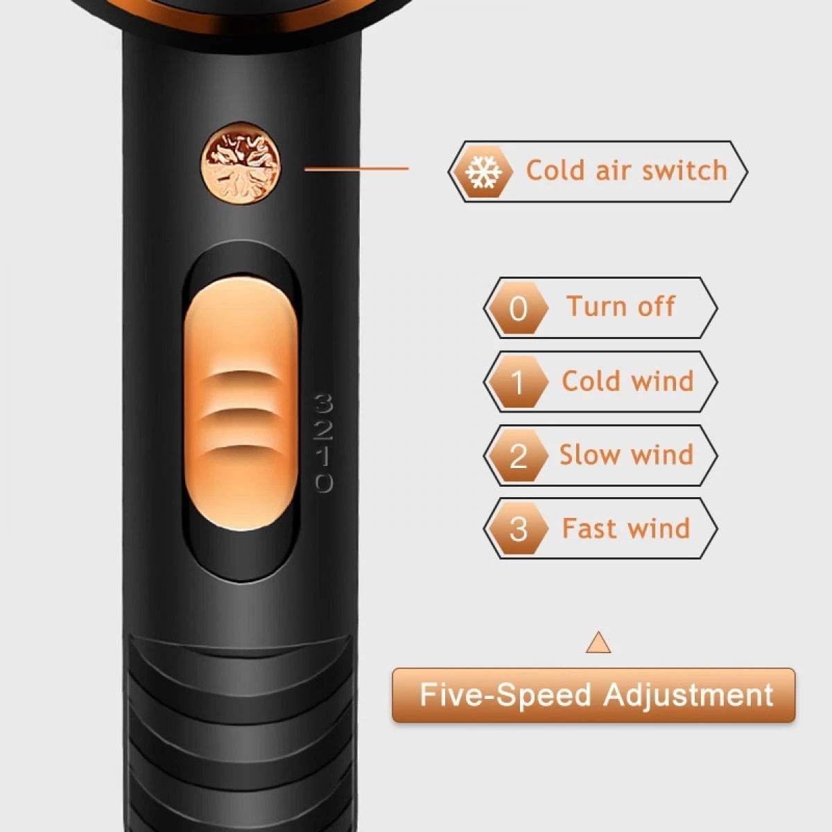 Universal Sèche-cheveux Ioniques 3 Sur 1 Puissance 4000W Sèche-cheveux électr... 7 Universal Sèche-cheveux Ioniques 3 Sur 1 Puissance 4000W Sèche-cheveux électr... – Image 5