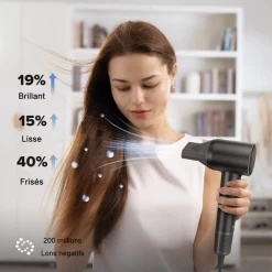 Sèche-cheveux Negative Ions Haute Vitesse Et Séchage Rapide - Argent... -Électromaison Innovante seche cheveux negative ions haute vitesse et sechage rapide argent18m 1600w110000rpm avec 3 buses 13039132 35429972 1140x1140