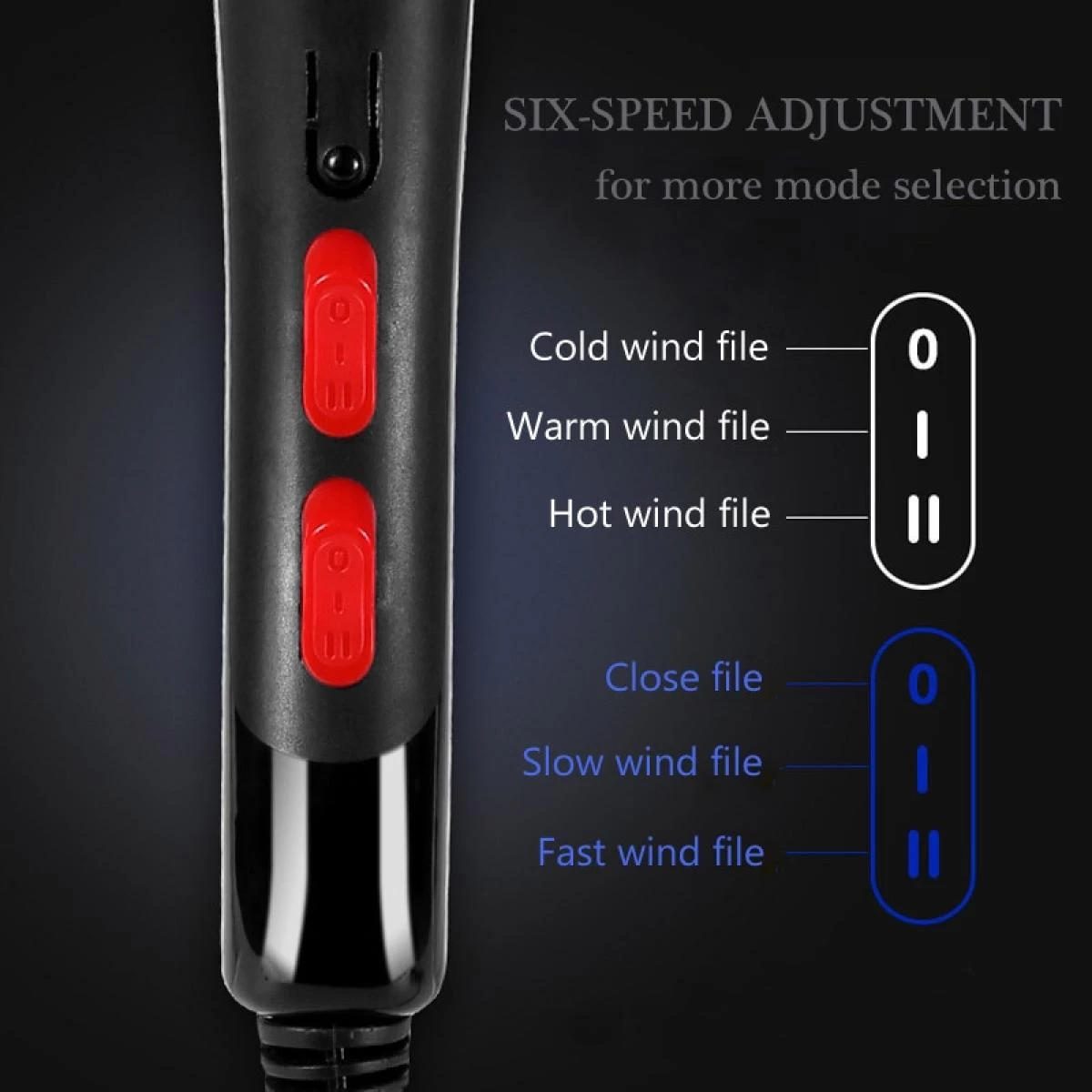 Universal Sèche-cheveux Professionnel Coiffeur Salon Outils Sèche-cheveux Puis... 5 Universal Sèche-cheveux Professionnel Coiffeur Salon Outils Sèche-cheveux Puis... – Image 3