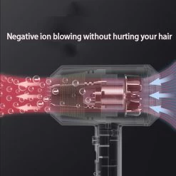 Universal Sèche-cheveux, Vent Fort, Sèche-cheveux Professionnels, Sèche-cheve... -Électromaison Innovante seche cheveux vent fort seche cheveux professionnels seche cheveux de salon air chaud et froid marteau a ions negatifs souffleur seche cheveuxle noir 11854080 31339580 1140x1140